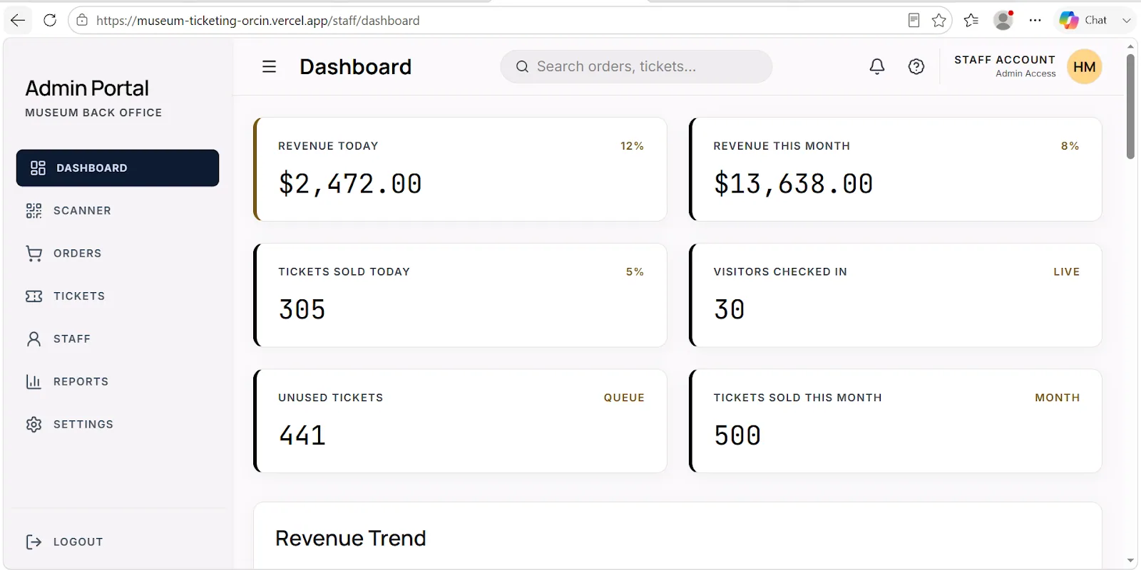 Museum staff dashboard for ticketing operations