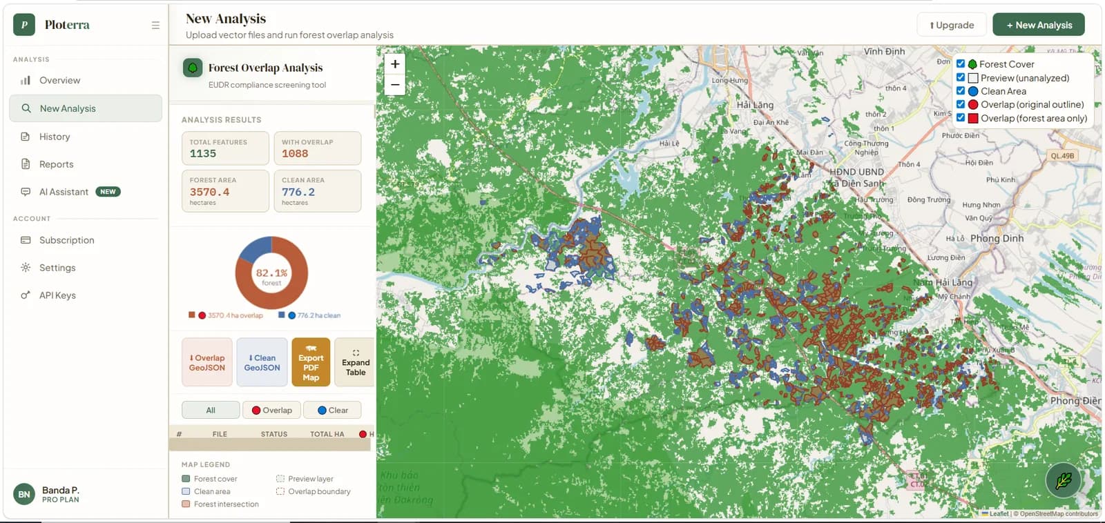Ploterra map with forest overlap results and summary statistics