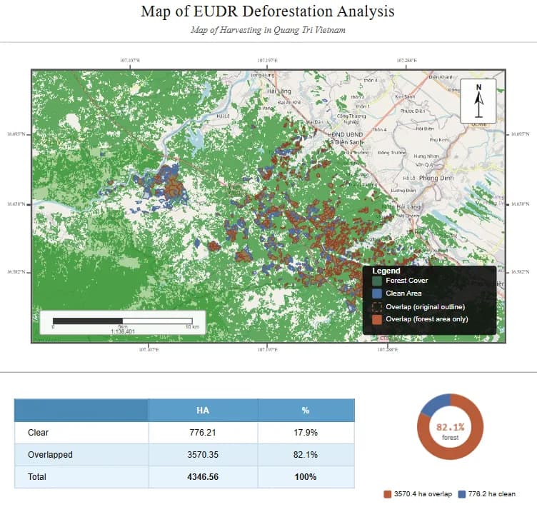 Exported Ploterra EUDR deforestation analysis map and area table